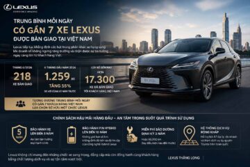 Doanh số Lexus Việt Nam 6 tháng đầu năm 2026